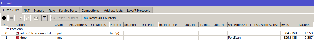 Regras do Firewall